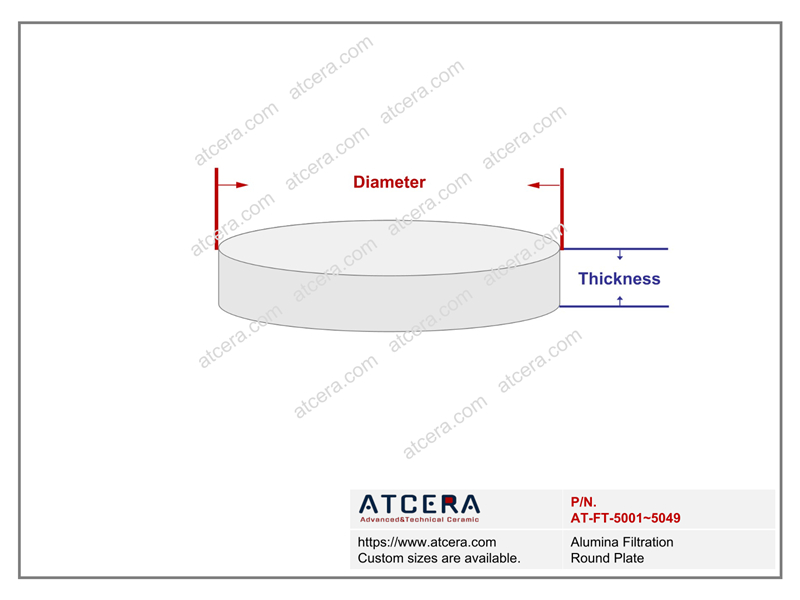 Drawing of Alumina Filtration Round Plate