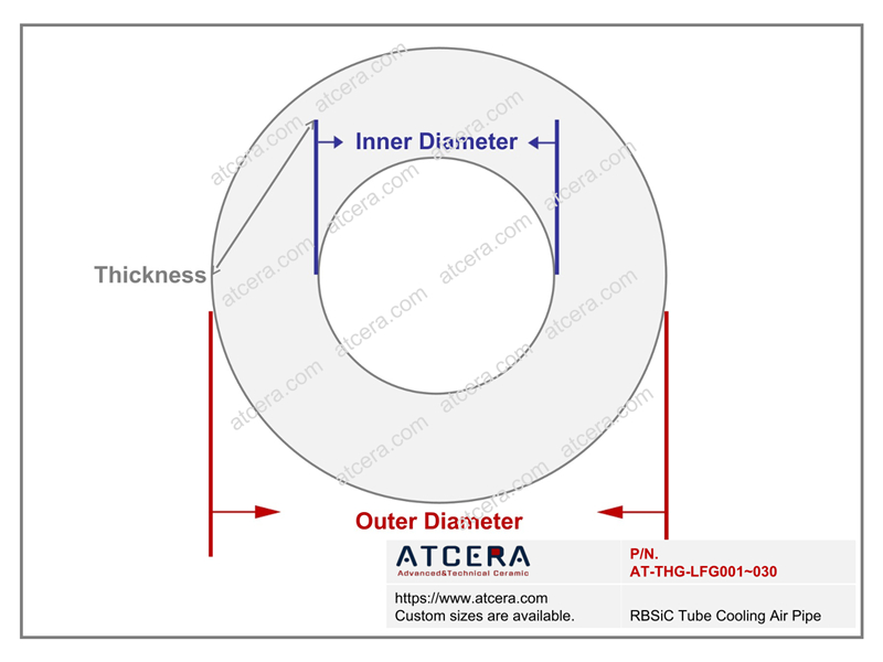 Drawing of RBSiC Tube Cooling Air Pipe